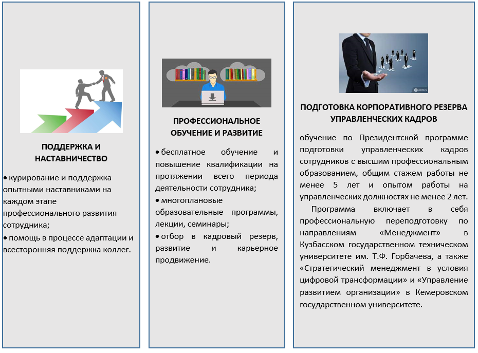 Обучение и развитие.png